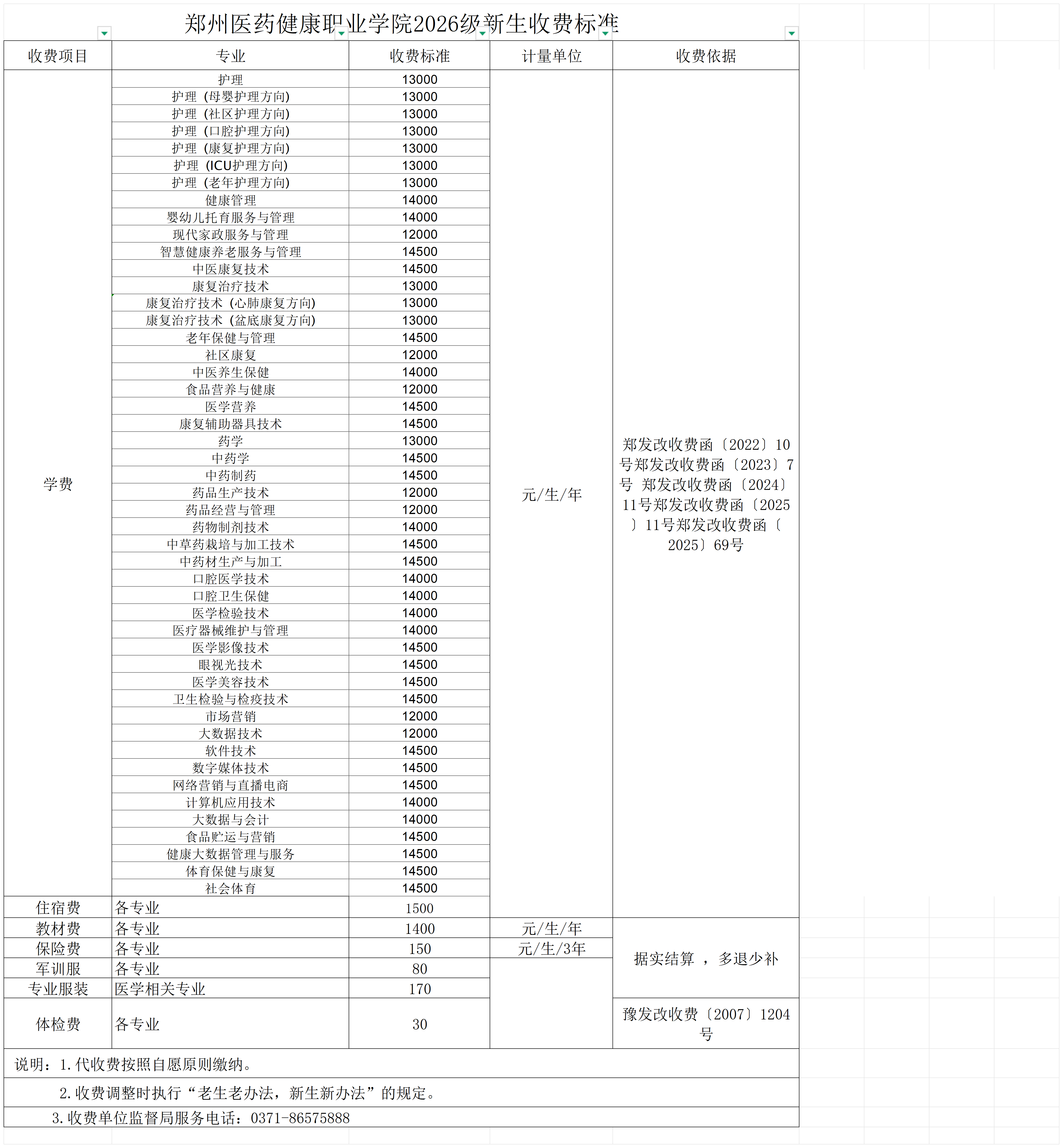 新葡萄8883官网AMG2026级新生收费标准