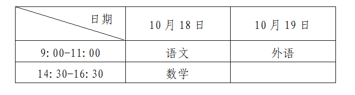 考试时间.png